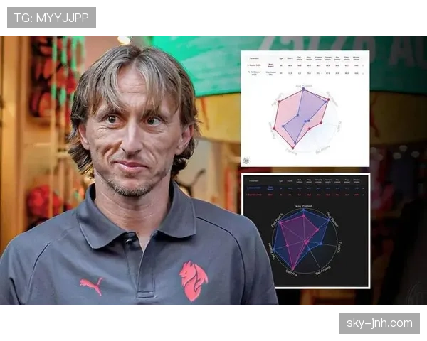 德布劳内与莫德里奇：组织核心的球权集中度分化