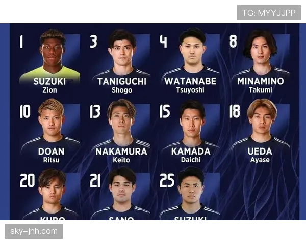 久保建英与南野拓实：技术型与跑动型进攻手的分野解析