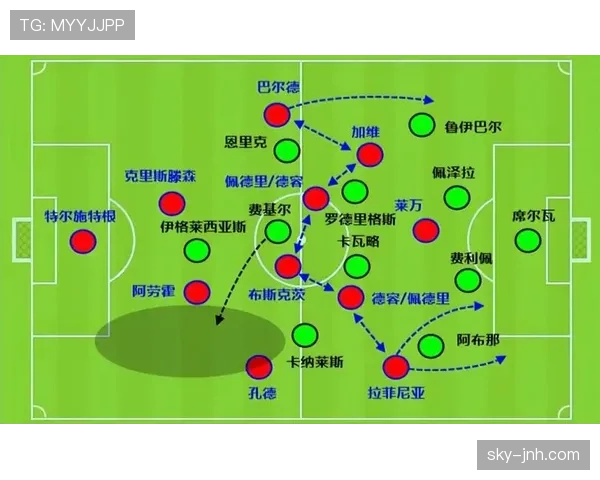亨利高速盘带如何驱动边锋角色蜕变并提升进攻效率