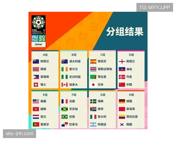2026世界杯48支球队12个小组赛制规则怎么分组