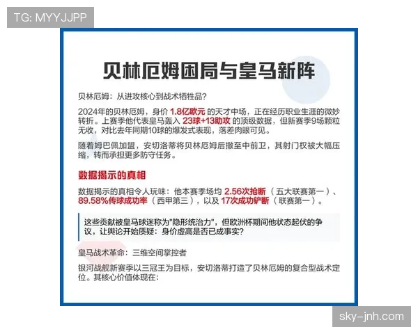 贝林厄姆被高估？数据与战术价值解析