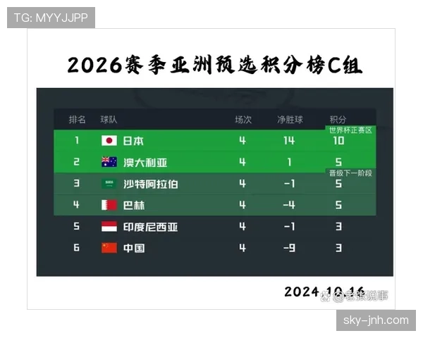 世界杯E组赛程与积分榜专题 世界杯E组赛程与积分榜专题